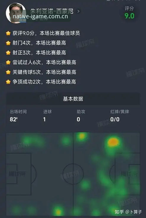 爱游戏电竞体育 掌握友谊赛信息,避坑观赛实用技巧——从阿根廷2-0洪都拉斯聊起
